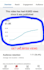 be your youtube SEO expert