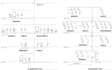 design plumbing hvac and ventilation layout for residential permit