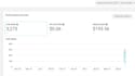 do facebook lead generation ads, fb ads campaign manager, instagram ads meta ads