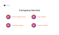 design professional canva templates