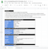 run your paid social media campaigns