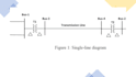 help you in power system analysis projects and problems