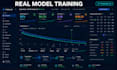 train custom ml models, fine tune llms, gpt and llama on your data