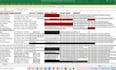 do b2b lead generation and tarageted propsect list building