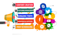 your professional social media manager