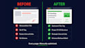 do on page SEO optimization with keyword research