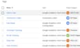 setup google analytics4, conversion tracking, ga4 ecommerce tracking any website