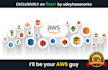 be your AWS solution architect