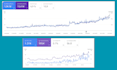 be your SEO consultant and mentor, audit, keywords, backlinks and more