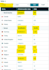 research best profitable products for you online business