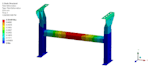 do fea and cfd simulation using ansys and solidworks