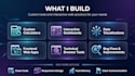 build a custom interactive web app or calculator