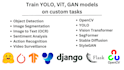 train computer vision models using yolo, opencv, etc