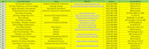 do accurate data entry,copy paste,lead generation,web research