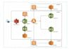 do your AWS data engineering and data analytics work