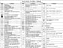 do  house electrical plan, design, and  load calculation