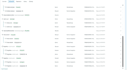 setup google ads conversion tracking,meta conversion API,ga4 ecommerce via stape