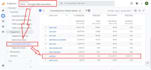 fix or setup google analytics 4, ga4 ecommerce tracking, conversion tracking GTM