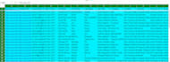 do data entry web research real estate excel CRM data entry