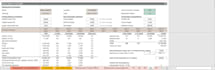 be your financial analyst