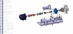 design industrial products, 3d and 2d cad models