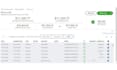 do your monthly bookkeeping in quickbooks online