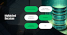 design and optimize sql and nosql databases and cloud