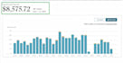 write amazon kindle book descriptions,blurbs do amazon listing optimization