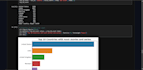 do data analysis and visualization using python