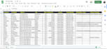 find address, phone, email, websites, excel data entry