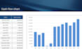 create and format your excel and google spreadsheet
