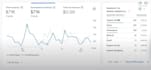 do advance shopify SEO optimization for ecommerce website