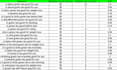 top golden kgr keyword research, top class SEO research