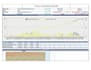 be your project coordinator and document controller