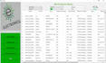do programing tasks in python csharp cpp java and c