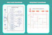 do uml diagrams, srs, erd, class, dfd and use case diagram
