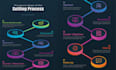 design professional unique,creative,business,and bol infographics within 24 hrs