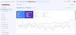 provide you google top ranking through monthly SEO service