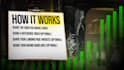 edit your vsl meta ads video, talking head to boost sales