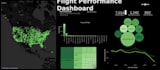 make tableau graphs, charts and dashboards for your data