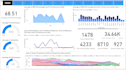 do overall equipment effectiveness oee calculations and its data visualization