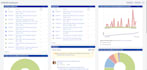 develop jira service desk ticketing and project tracking app
