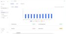 build interactive charts, graphs, maps for your mvp, saas tools