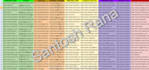 do your dull boring repetitive and manual data entry work