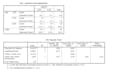 do biostatistics using r, spss, excel, nvivo