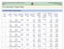 do fire sprinkler system layout design with calculation