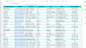 do b2b lead generation, linkedin leads, and targeted lead gen