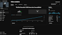 editing and add subtitle to your video