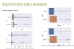 data analysis with python, numpy, pandas, matplot, seaborn