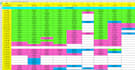 excel automation with python